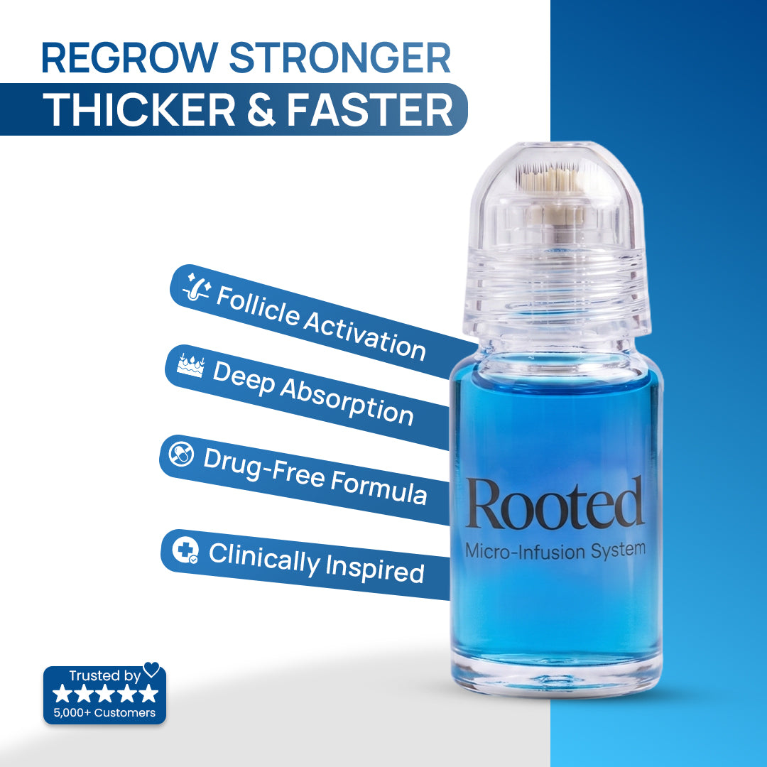 Rooted Foligen - Peptide Powered Hair Growth Elixir with GHK-CU