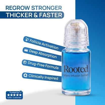 Rooted Foligen - Peptide Powered Hair Growth Elixir with GHK-CU