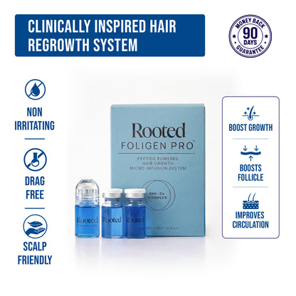 Rooted Foligen - Peptide Powered Hair Growth Elixir with GHK-CU
