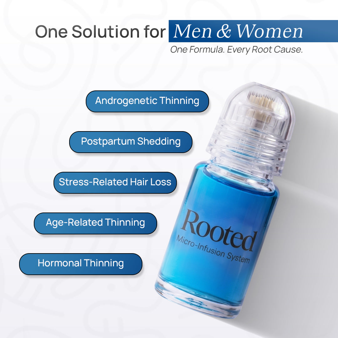 Rooted Foligen - Peptide Powered Hair Growth Elixir with GHK-CU